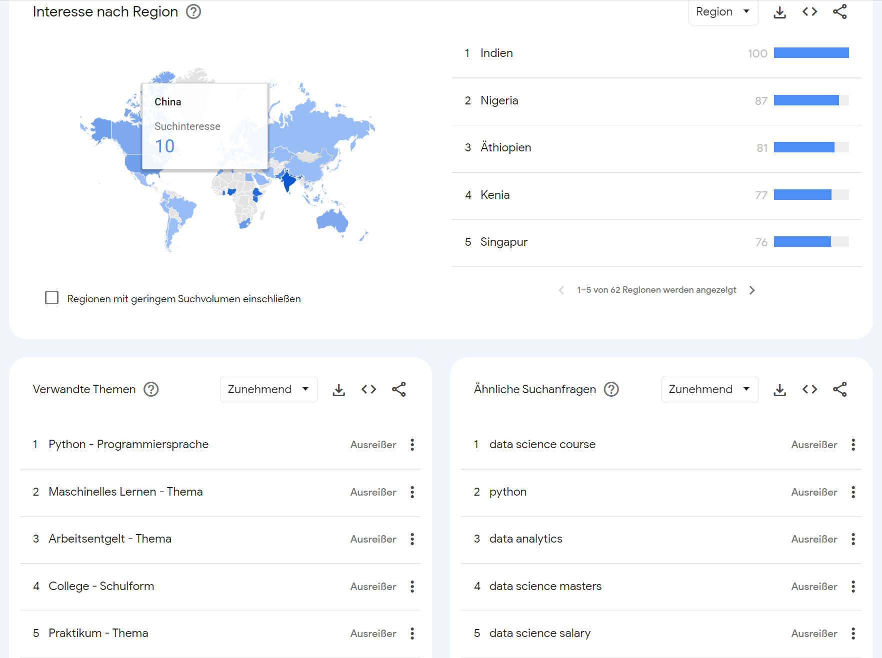 No description has been provided for this image